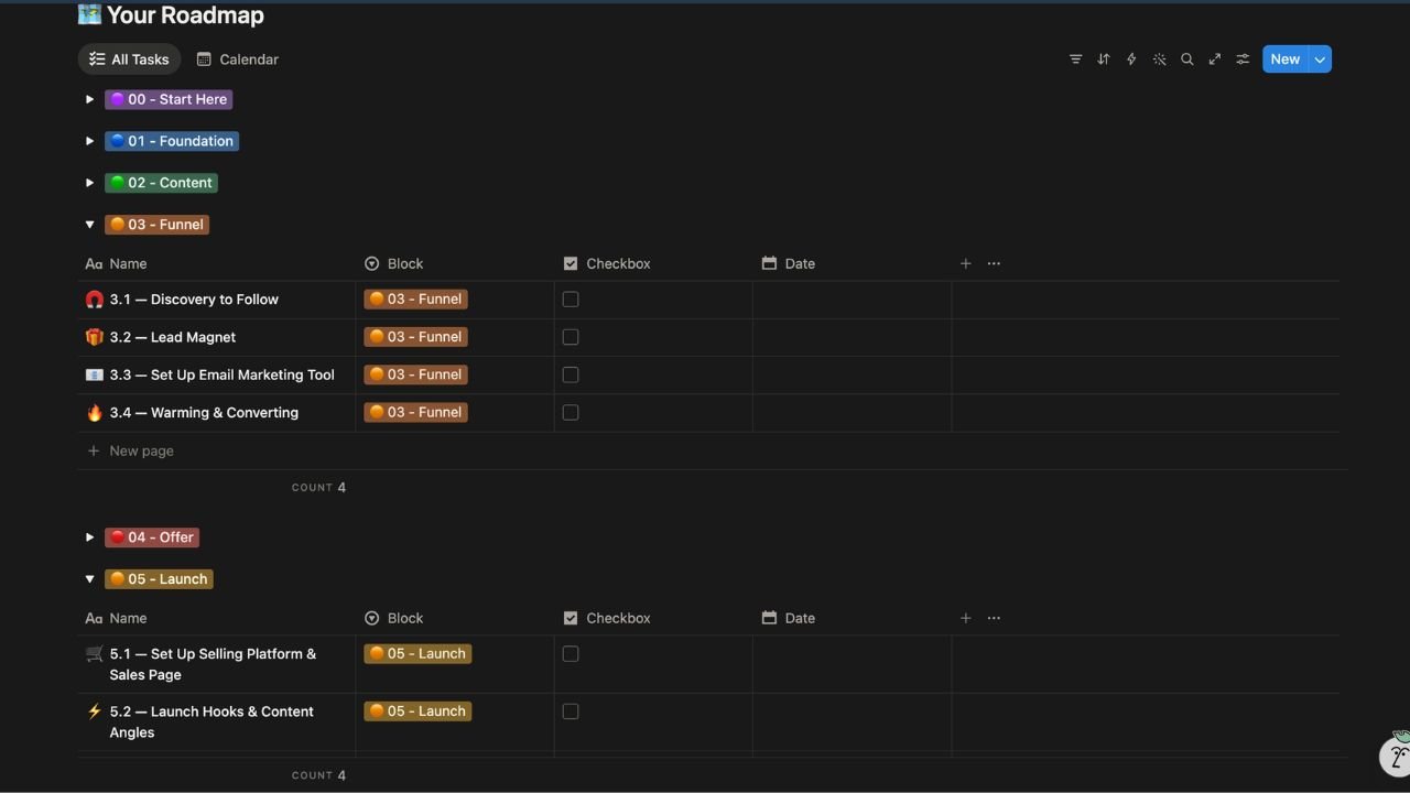 From attracting followers to converting them into buyers. Every step is already mapped out and waiting for you.